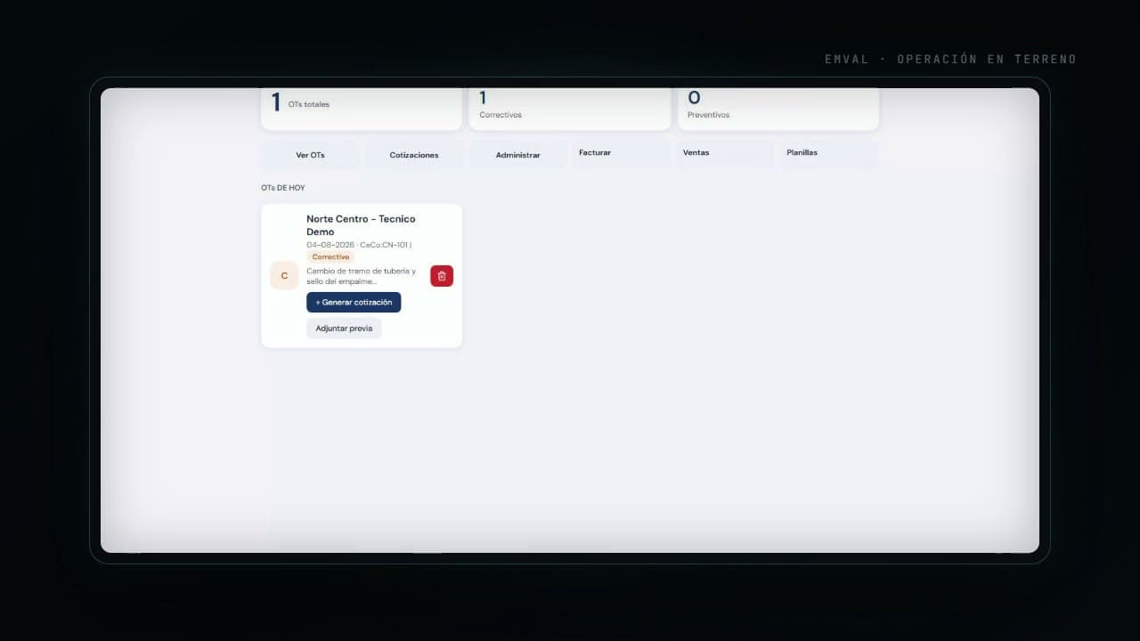 EMVAL — panel de administración de cadenas y sucursales